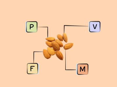 Nutrients in Almonds