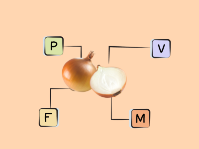 Nutrients in Onion