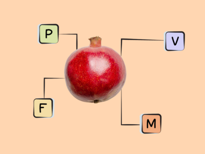 Nutrients in Pomegranate