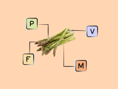 Nutrients in Asparagus