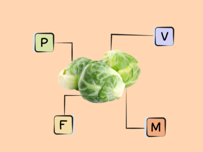 Nutrients in Brussels Sprouts