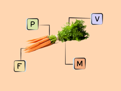 Nutrients in Carrots