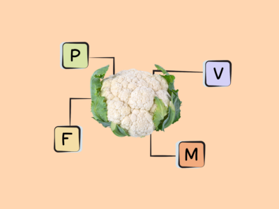 Nutrients in Cauliflower