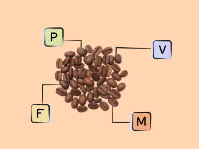 Nutrients in Coffee