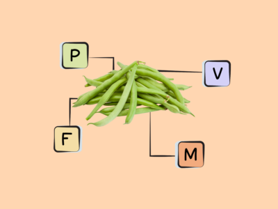 Nutrients in Green Beans