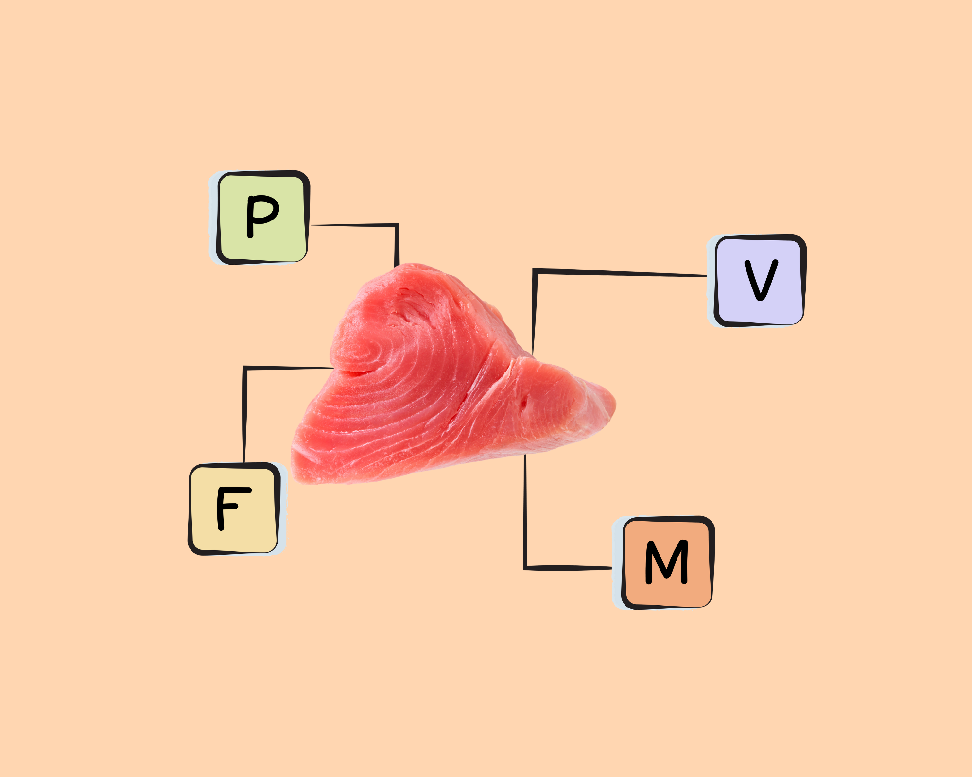 Bluefin Tuna Nutrients