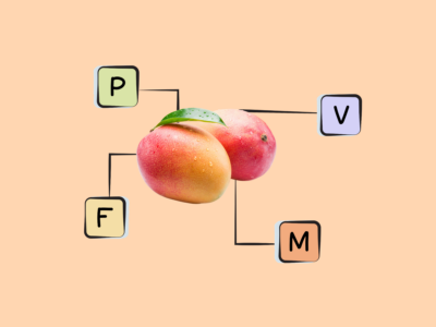Nutrients in Mango