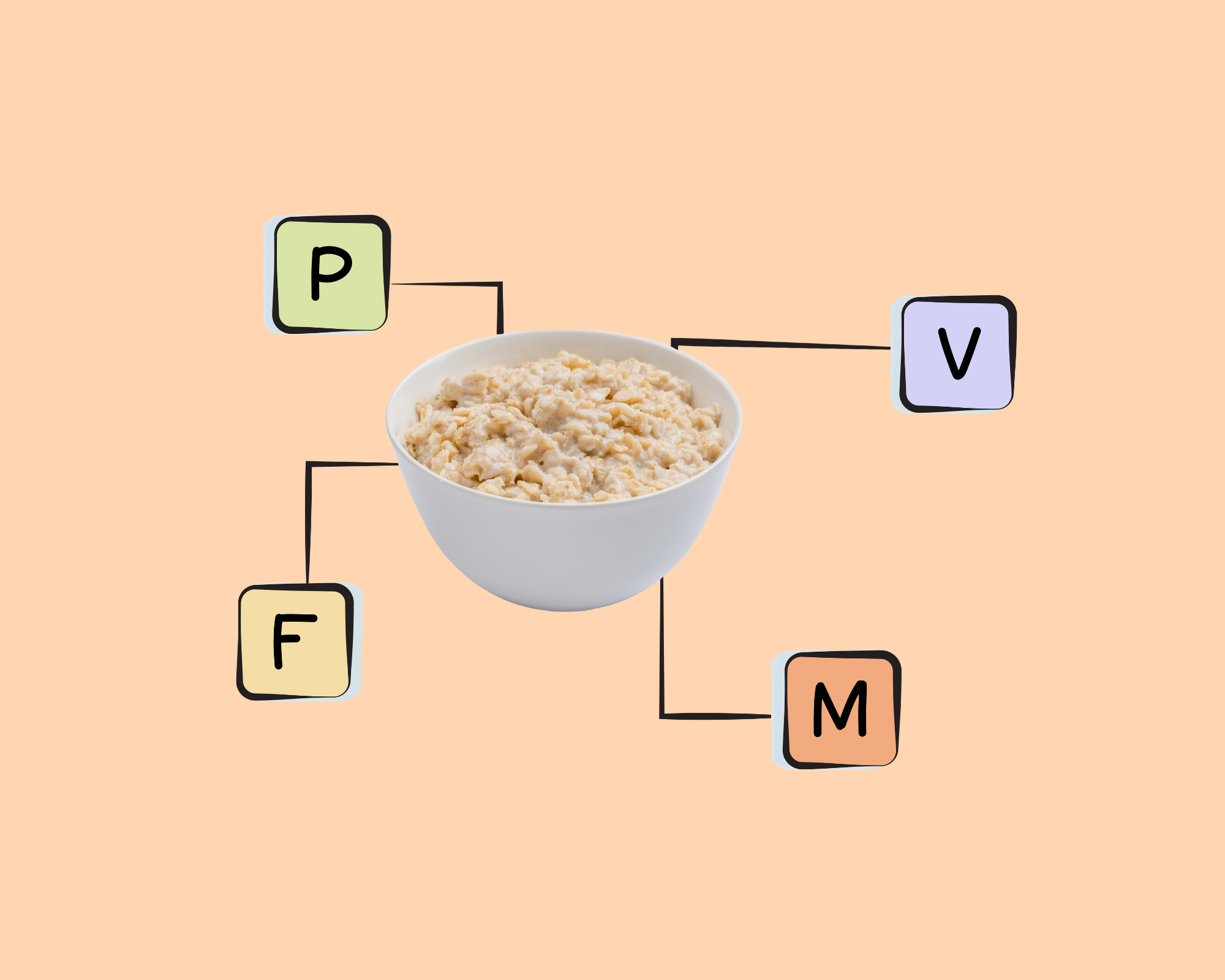 The Most OATSTANDING Digital Recipe Book