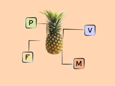 Nutrients in Pineapple