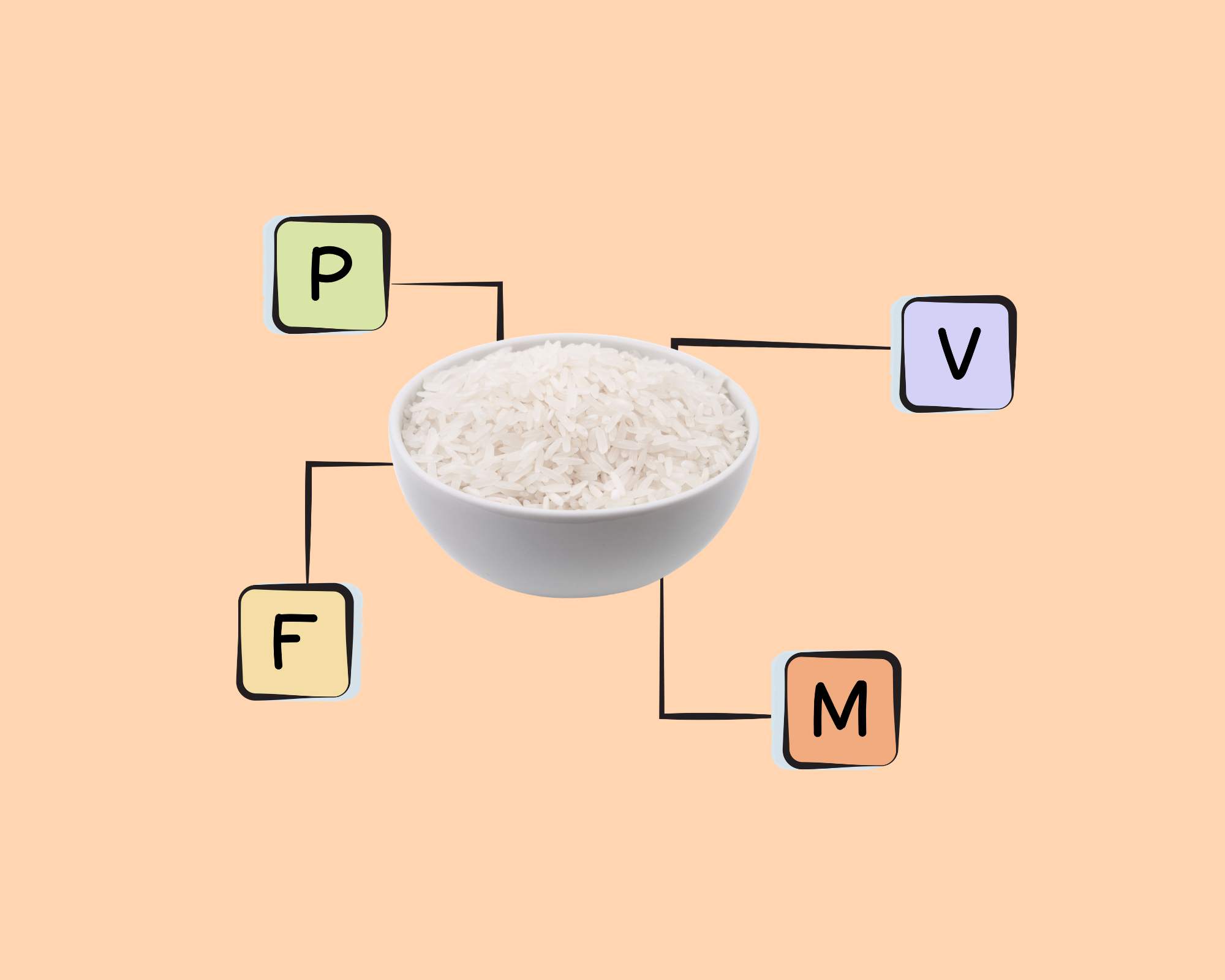 white-rice-nutrients