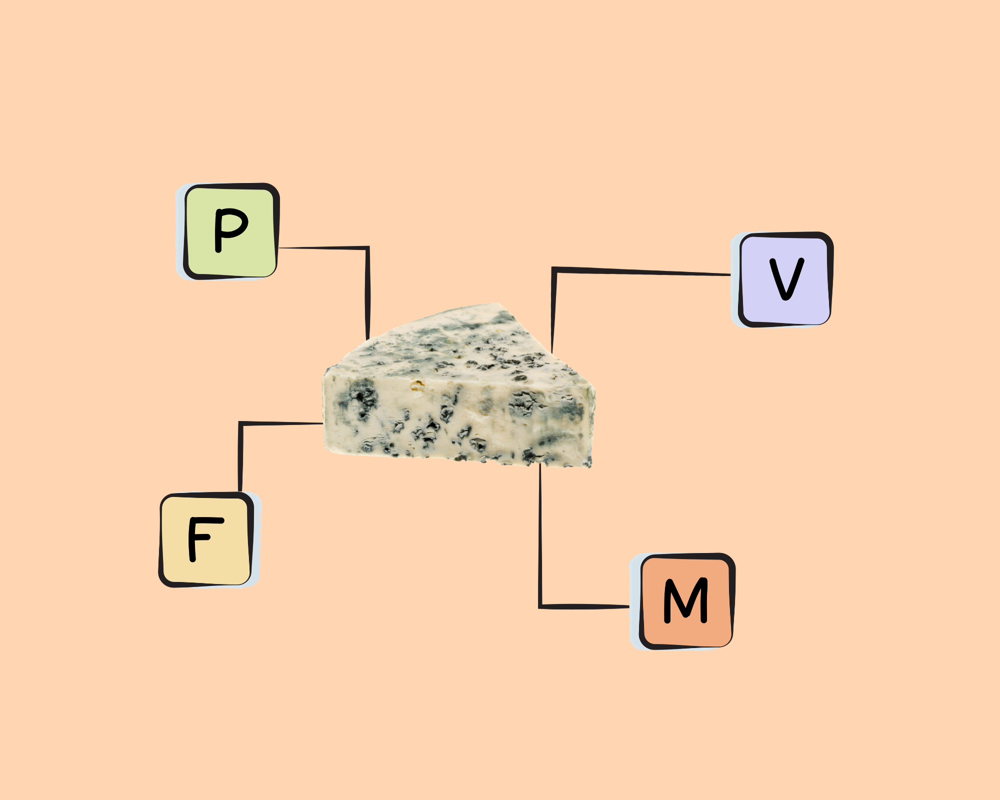Blue Cheese Nutrients