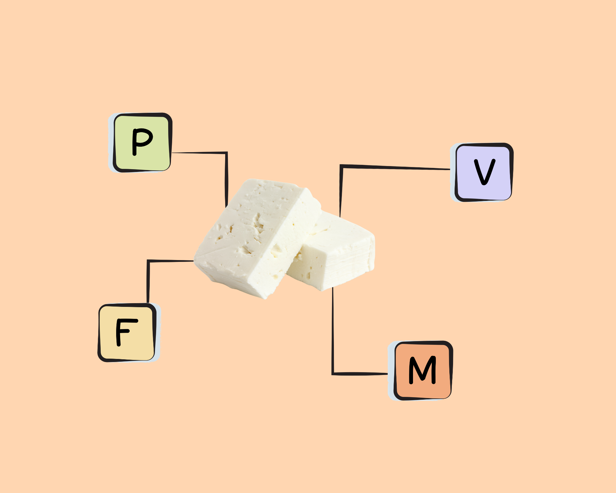 Feta Cheese Nutrients