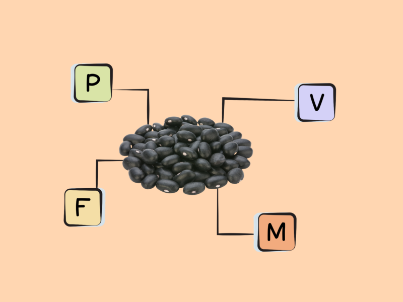 Vitamin B1 (Thiamin)