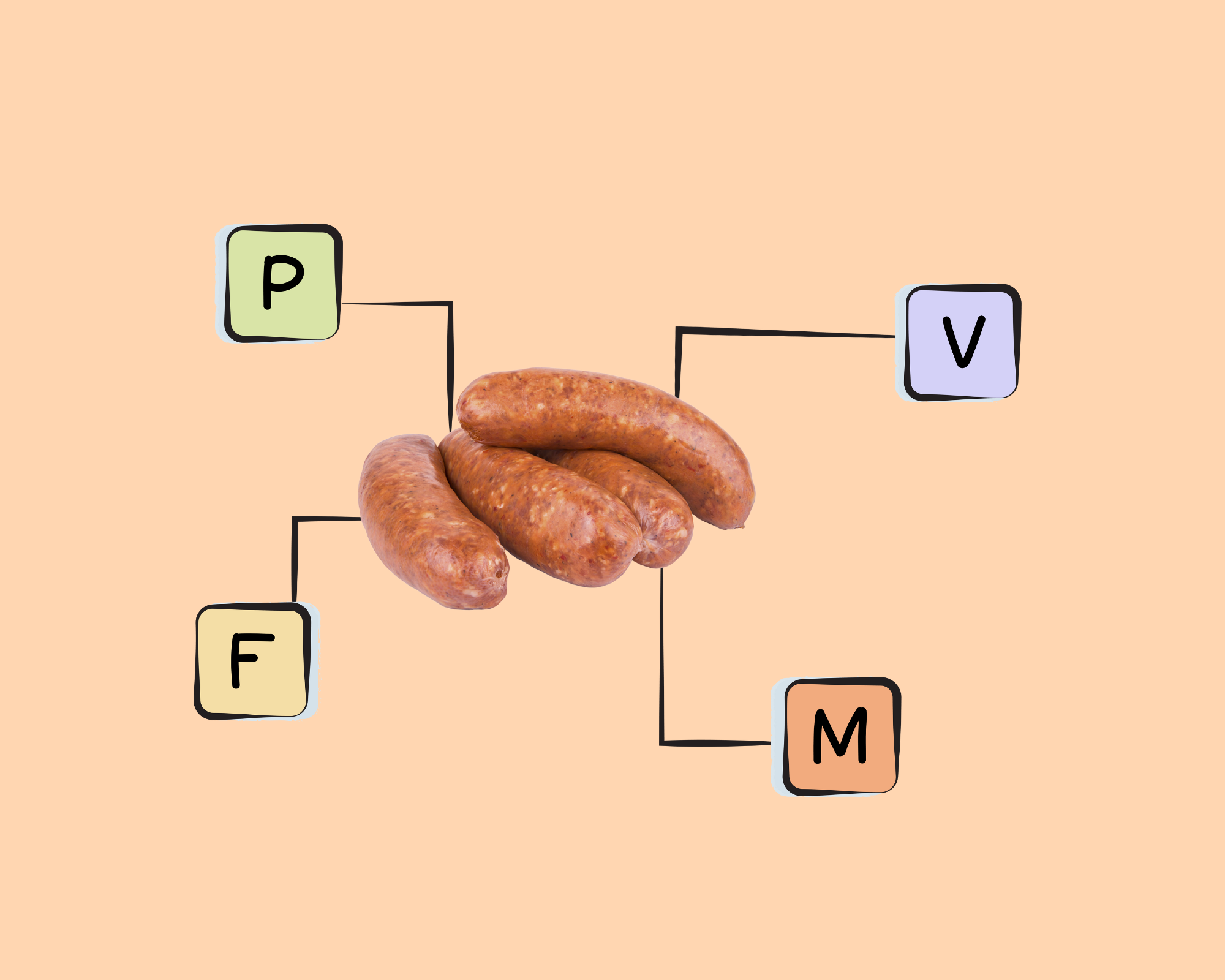 pork-sausage-nutrients