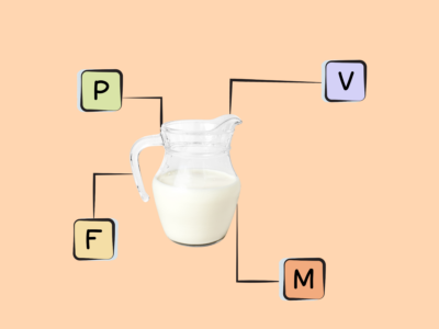 Nutrients in sheep milk.