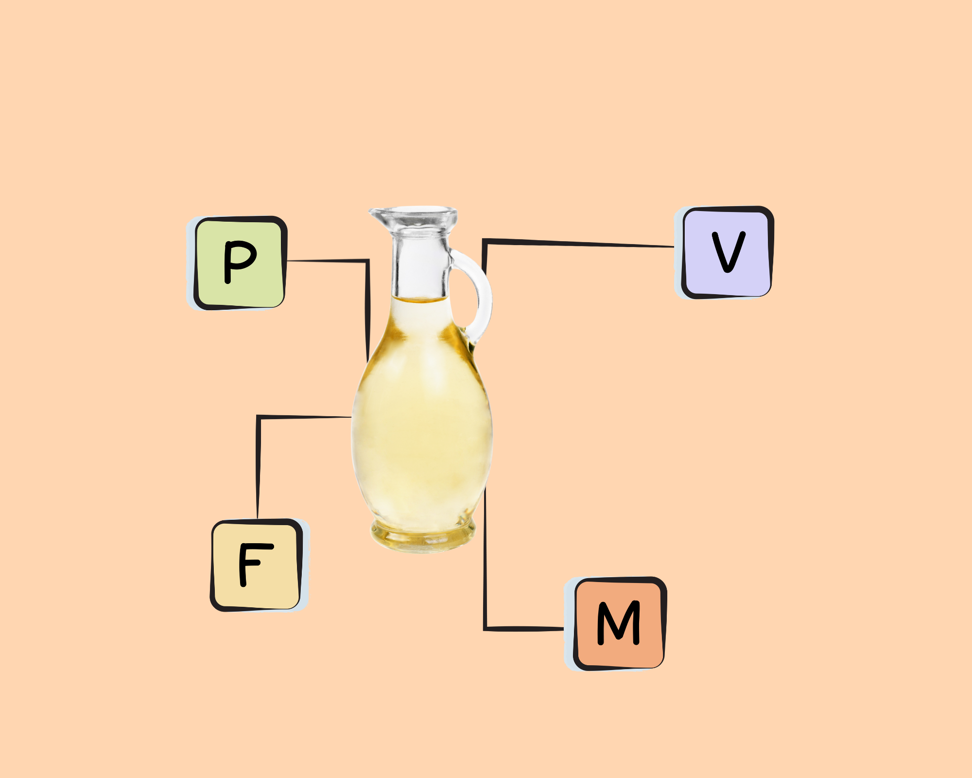 Apple Cider Vinegar Nutrients