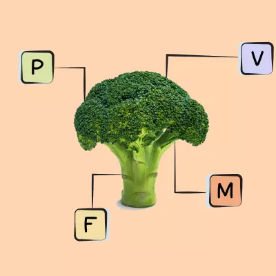 Broccoli Nutrients