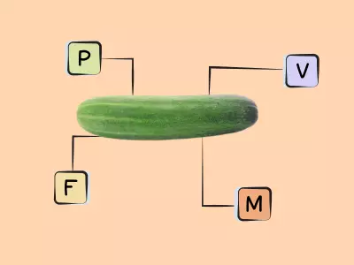 Nutrients in Cucumber