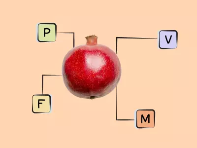 Nutrients in Pomegranate