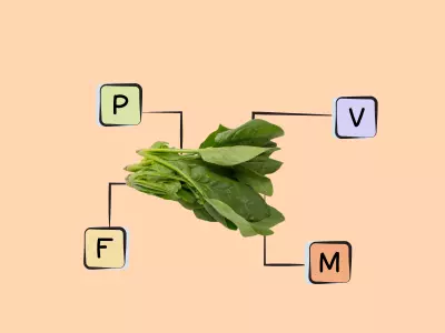 Nutrients in Spinach