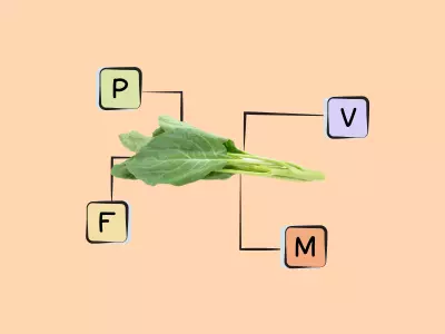 Nutrients in Collard Greens