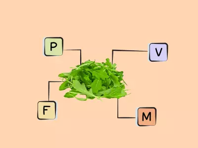 Nutrients in Arugula