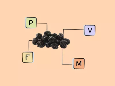 Nutrients in Blackberries