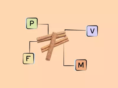 Nutrients in Cinnamon