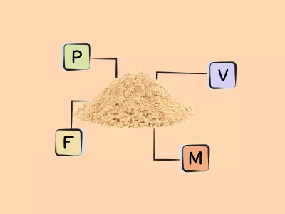 Nutrients in Ground Ginger