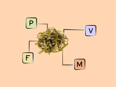 Nutrients in Kelp