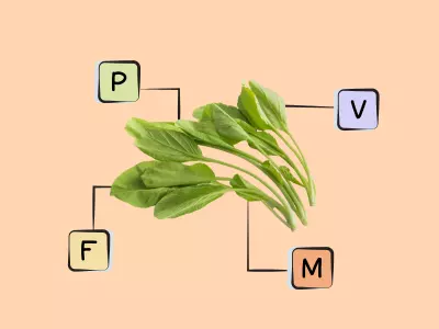 Nutrients in Mustard Greens
