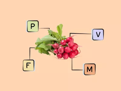Nutrients in Radish