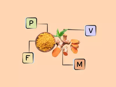 Nutrients in Turmeric