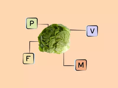 Nutrients in Butterhead Lettuce