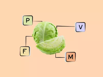 Nutrients in Green Cabbage