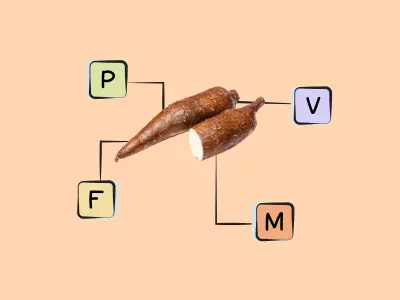 Nutrients in Cassava