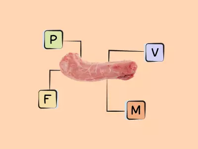 Nutrients in Chicken Giblets