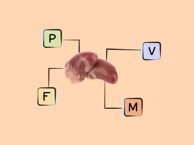 Nutrients in Chicken Heart