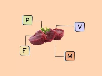 Nutrients in Emu