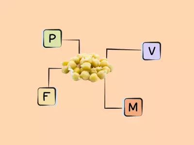 Nutrients in chickpeas.