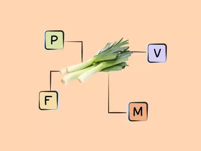 Nutrients in Leeks