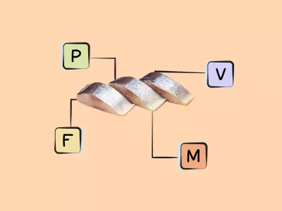 Nutrients in Mackerel