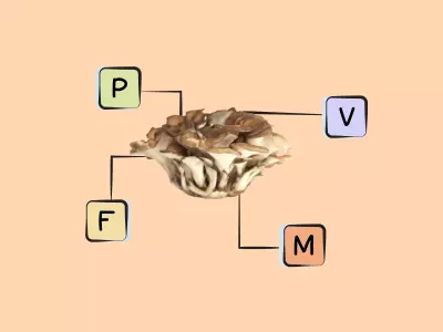 Nutrients in Maitake
