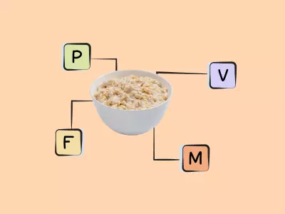 Nutrients in Oats