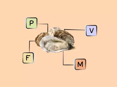 Nutrients in Oyster