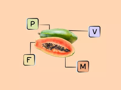 Nutrients in Papaya
