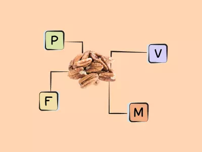 Nutrients in Pecans
