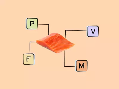 Nutrients in Salmon Wild Atlantic