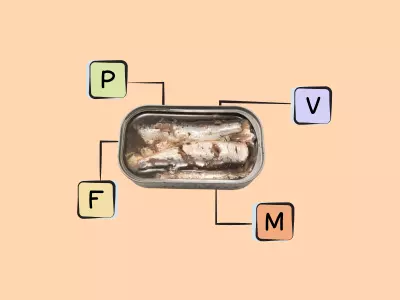 Nutrients in Sardines