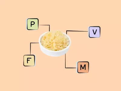 Nutrients in Sauerkraut